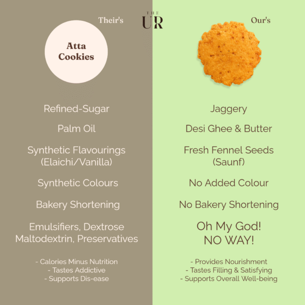 Fennel - Atta Jaggery Cookies - Image 3