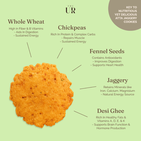 Fennel - Atta Jaggery Cookies - Image 4